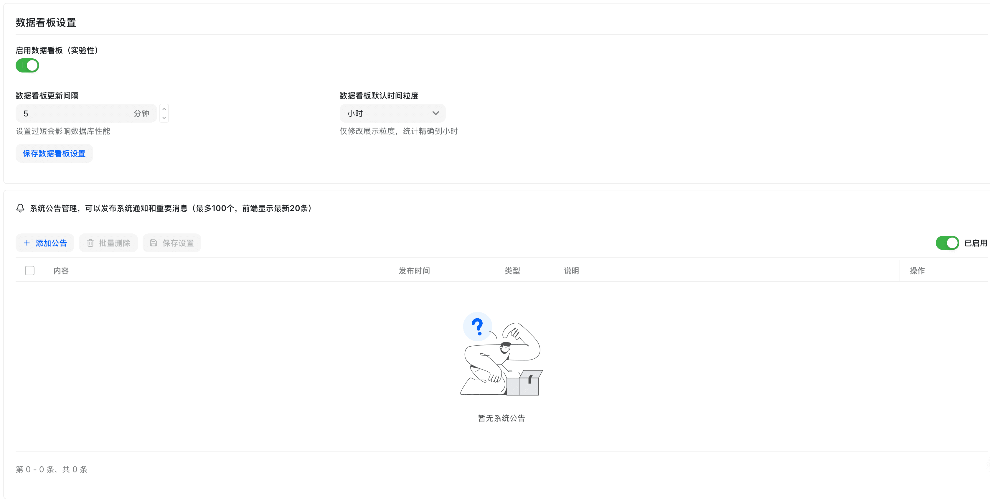 Data Dashboard | EasyRouter API Docs