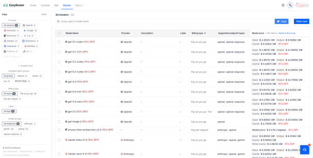 Models & Pricing | EasyRouter API Docs
